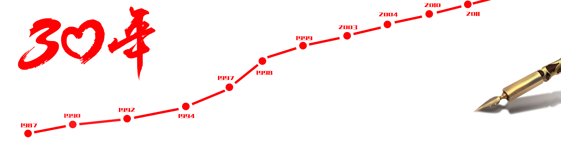 XPJ(中国区)有限公司